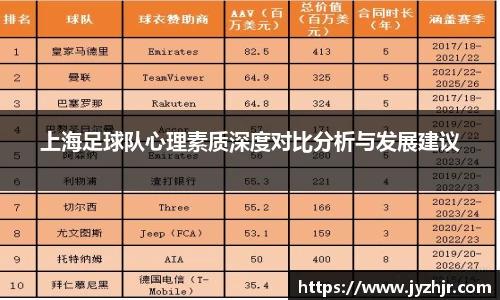 jn江南
